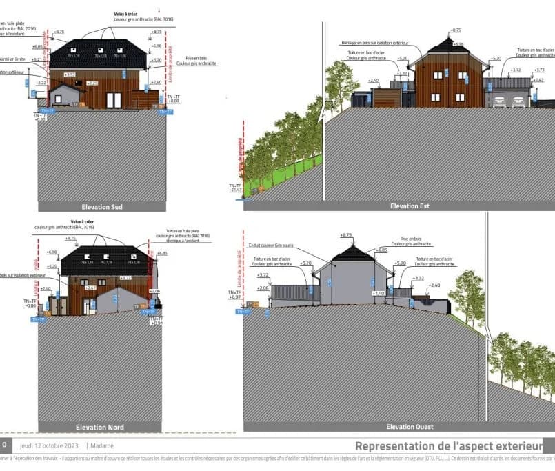 Comment faire une DPC5, représentation de l’aspect extérieur ?