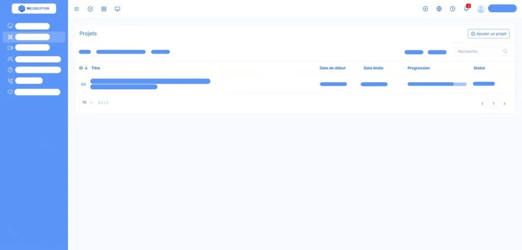 Vue annotée
