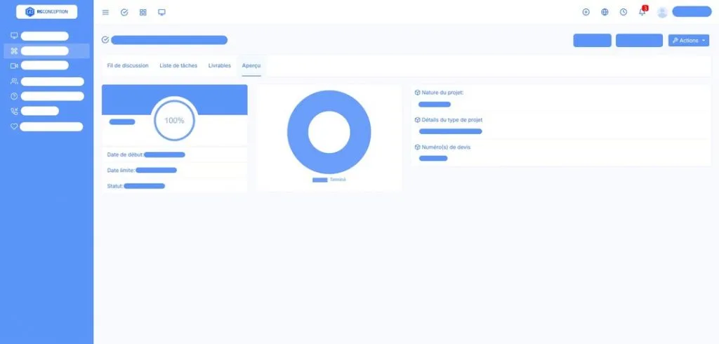 Vue annotée